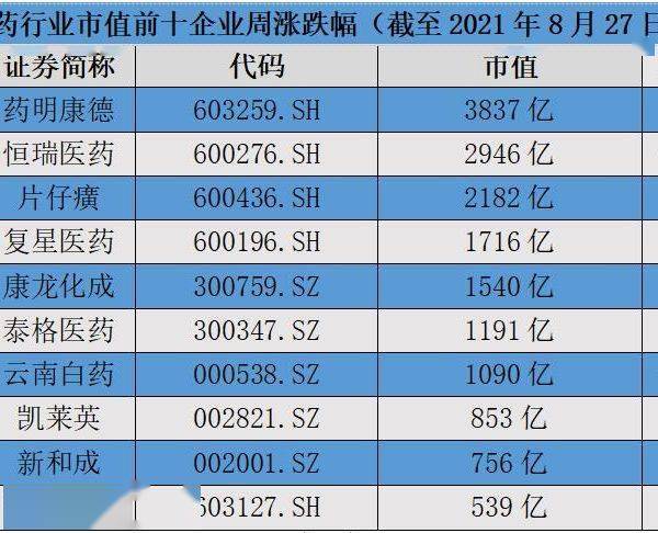 六助高手榜資料免費(fèi)查看,鄭欽文：給今天的表現(xiàn)打70分