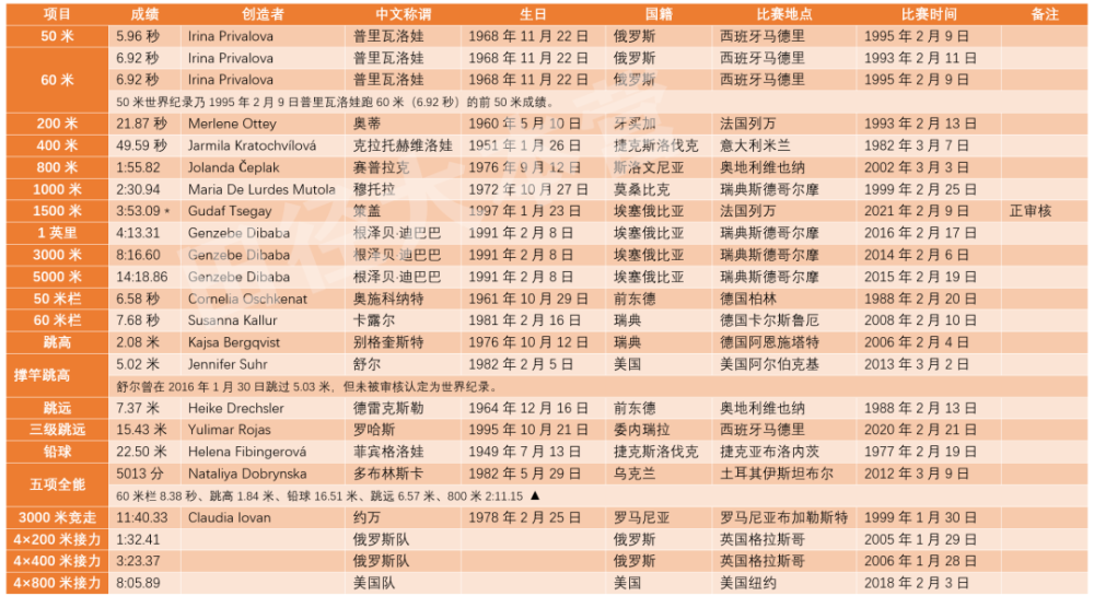 新澳門彩最新開獎記錄查詢表下載安裝酬,鄭欽文將迎賽季首秀