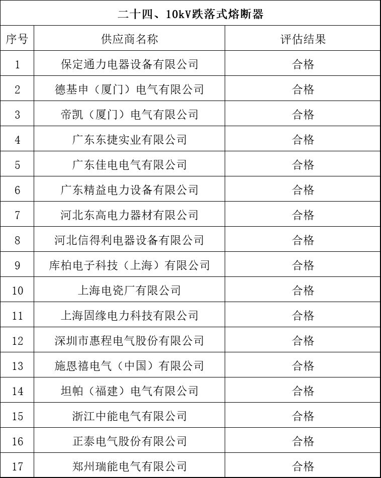 2025年臺灣開獎結果查詢,黃亦玫你女兒上春晚了