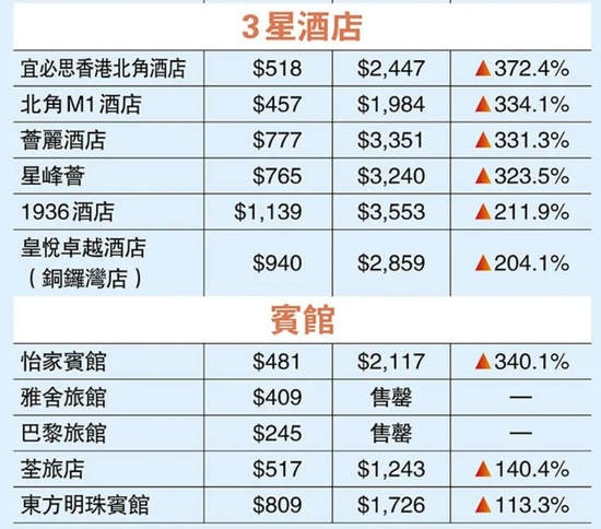 香港2025全年資料免費(fèi)大全下,《熱辣滾燙》獲2024年度票房冠軍