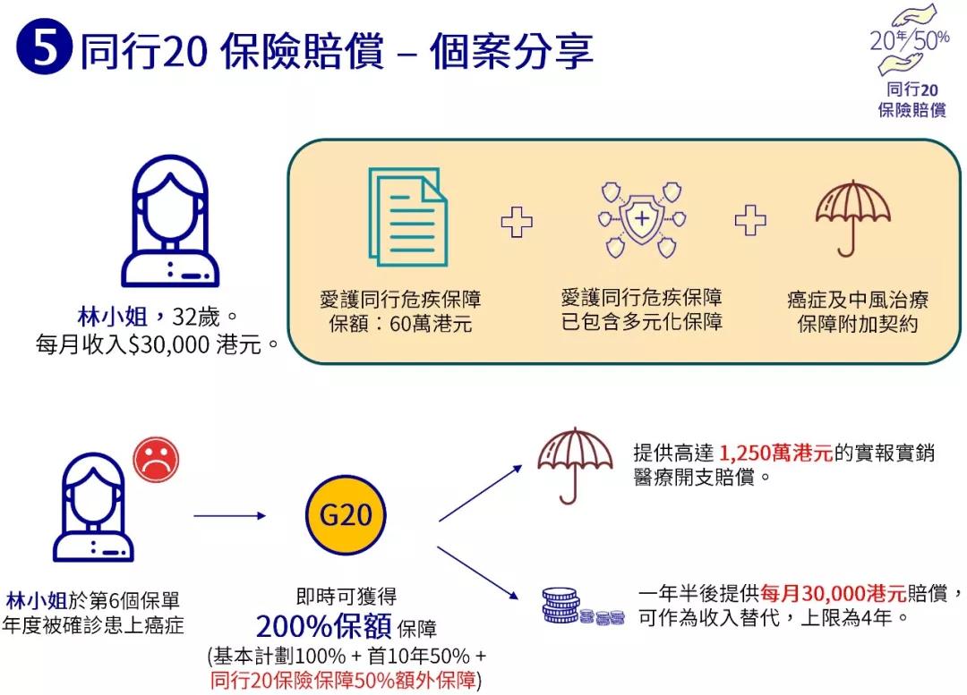 香港四不像中特圖2025,患甲流后需警惕4種并發(fā)癥