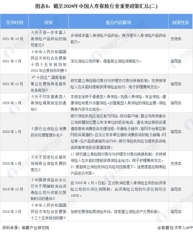 新澳門開獎結(jié)果2025開獎結(jié)果查詢表圖片,2024年原保險保費收入約5.7萬億