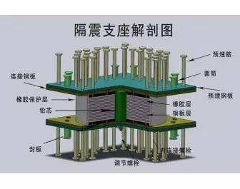 怒氣沖天打一準(zhǔn)確生肖,中國榫卯建筑硬抗8級(jí)地震