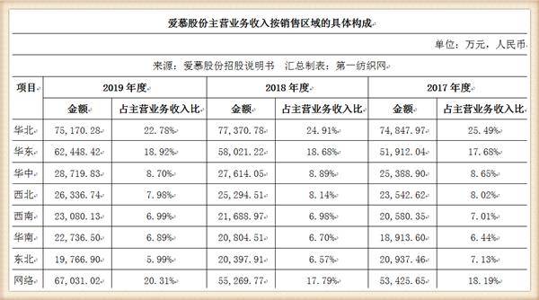 澳門(mén)開(kāi)獎(jiǎng)2025開(kāi)獎(jiǎng)記錄結(jié)果表,希爾頓等名人豪宅已被燒成平地