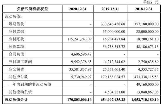 澳門9點(diǎn)內(nèi)部碼,《漂白》原型罪犯是如何漂白的