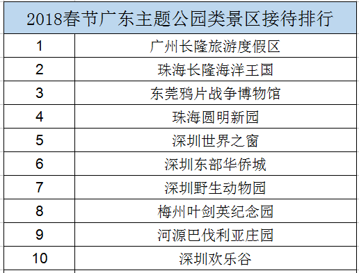 澳門天天開彩歷史記錄最新302期開獎結果是什么,《太平有象》春晚壓軸