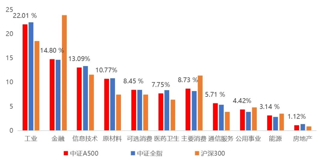 澳門2025金牌謎語資料,6只股票型ETF成交量超3000萬手