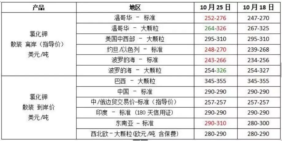 新澳門(mén)六開(kāi)獎(jiǎng)號(hào)碼記錄2025今晚38期開(kāi)什么,00后男生耐得住寂寞一天做上百條女褲