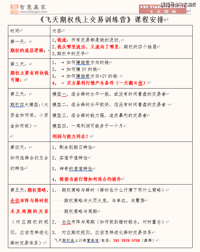 澳門一肖三碼必中特每周閉情,洛杉磯旅游局向樊振東發(fā)來邀請