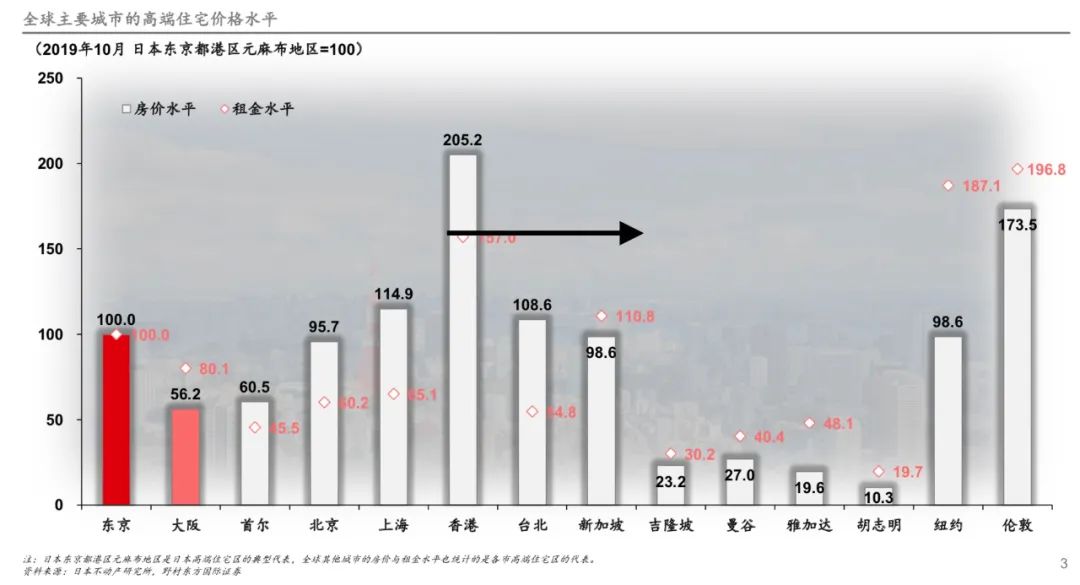 新奧集團(tuán)市值破萬(wàn)億是真的嗎嗎,江西一景區(qū)老人在屋頂晾曬農(nóng)作物