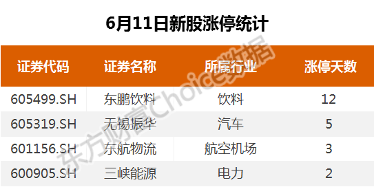 澳門一碼一肖100準(zhǔn)確最準(zhǔn)一,華為新品出廠默認(rèn)搭載原生鴻蒙