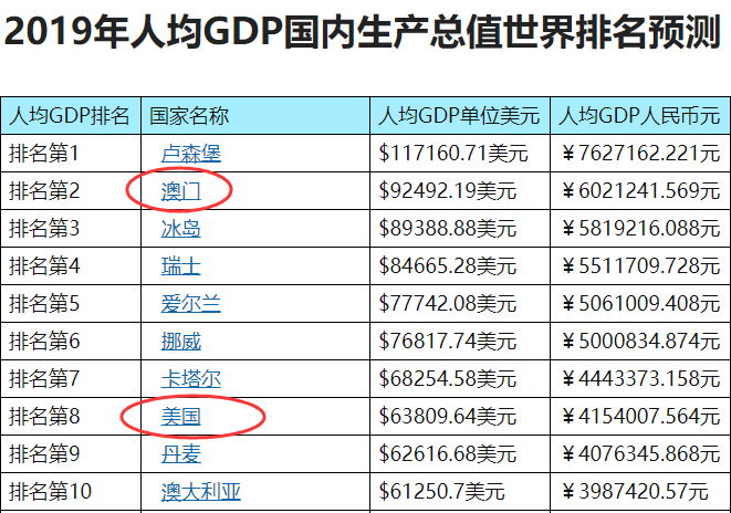 澳門開碼記錄歷史八百圖庫,2024年臺(tái)灣地區(qū)人口再現(xiàn)負(fù)增長