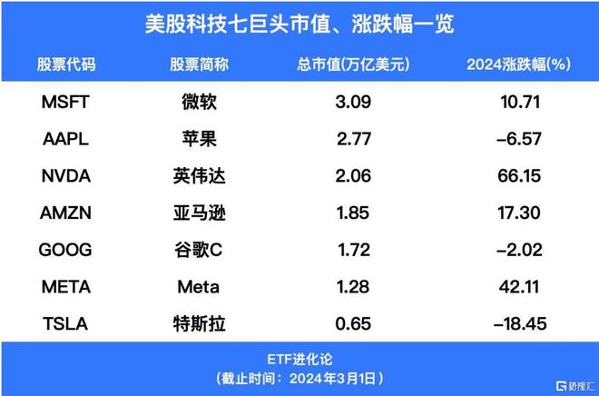 2025年新澳開(kāi)獎(jiǎng)結(jié)果直播視頻,《黑天鵝》作者：英偉達(dá)暴跌剛開(kāi)始