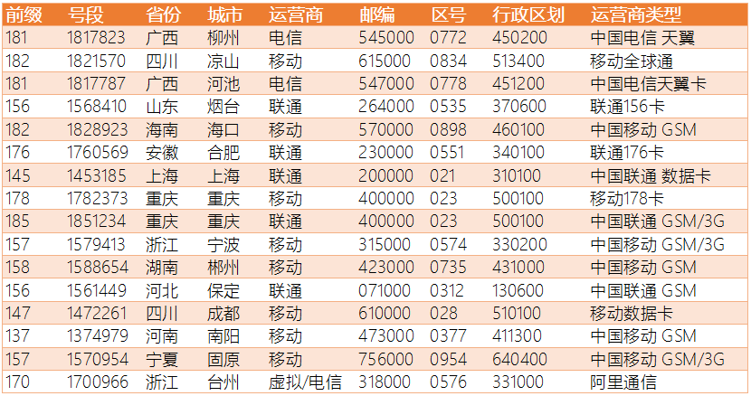 2025年2月15日 第8頁