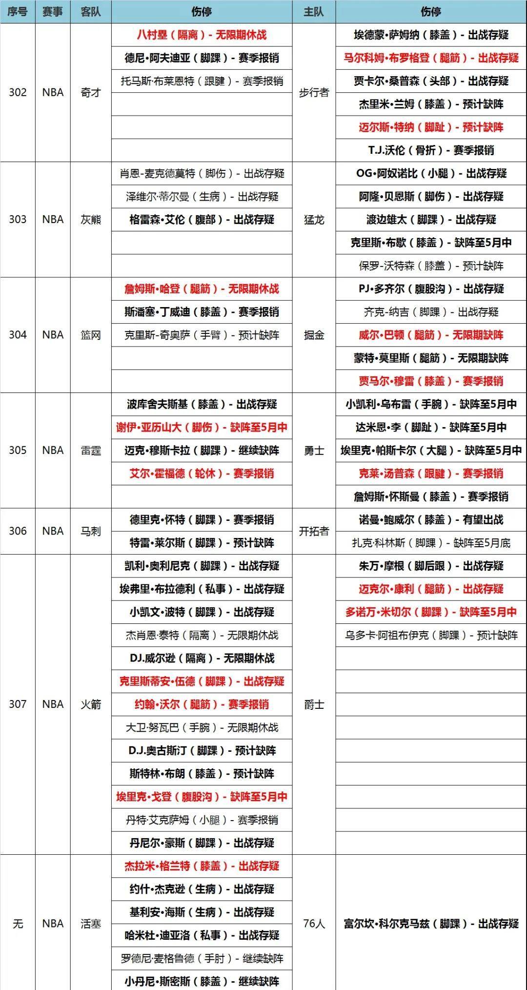 477777開(kāi)獎(jiǎng)現(xiàn)場(chǎng)老玩家u,美國(guó)2024年超77萬(wàn)人無(wú)家可歸