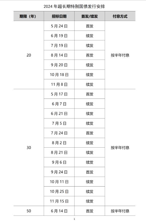 老版澳門(mén)6合碼開(kāi)獎(jiǎng)資料,四川地震