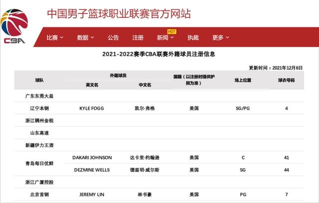 澳門資料2025年資料開獎查詢,遼籃訓練師曬與威爾斯吃海底撈照片