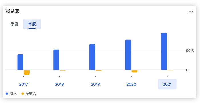 新澳門開獎記錄開獎結果2025年,Spotify去年Q4營收42.4億歐元