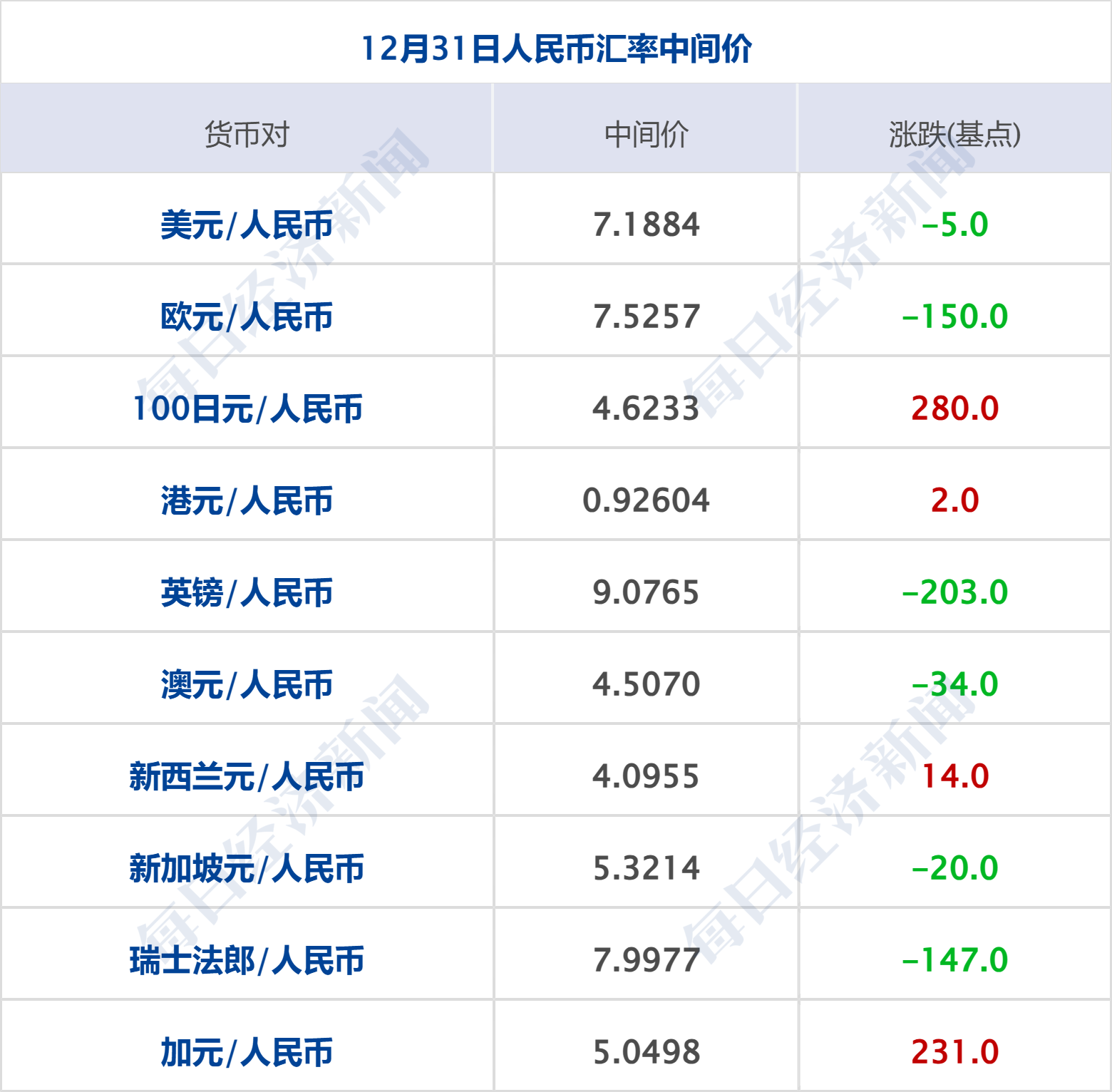 澳門4949開獎結(jié)果最快2025年,今天起 存量房公積金貸款利率下調(diào)