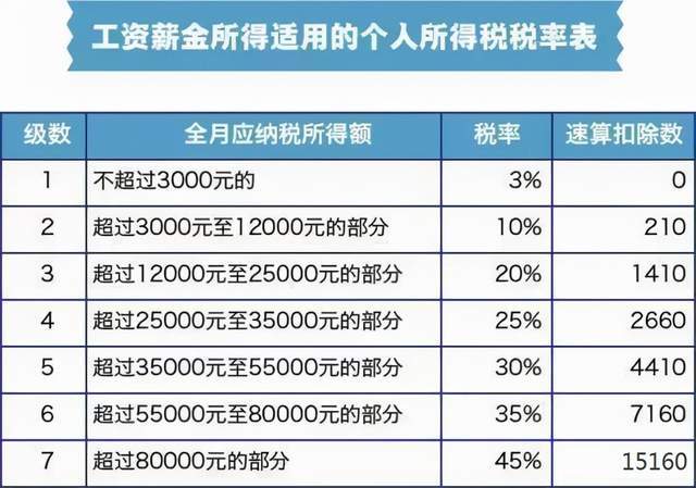 2025年港澳精準(zhǔn)資料大全,工資8千1年攢7萬多男子被指啃老