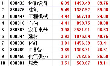 2O24年新澳門馬會(huì)傳真圖,NBA交易截止日后東西部格局演變分析