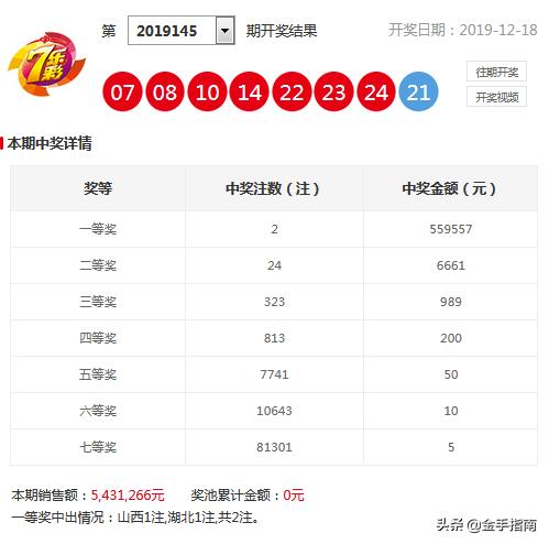 185期澳門彩開獎結(jié)果,濤的飯店突然爆火 老板發(fā)聲