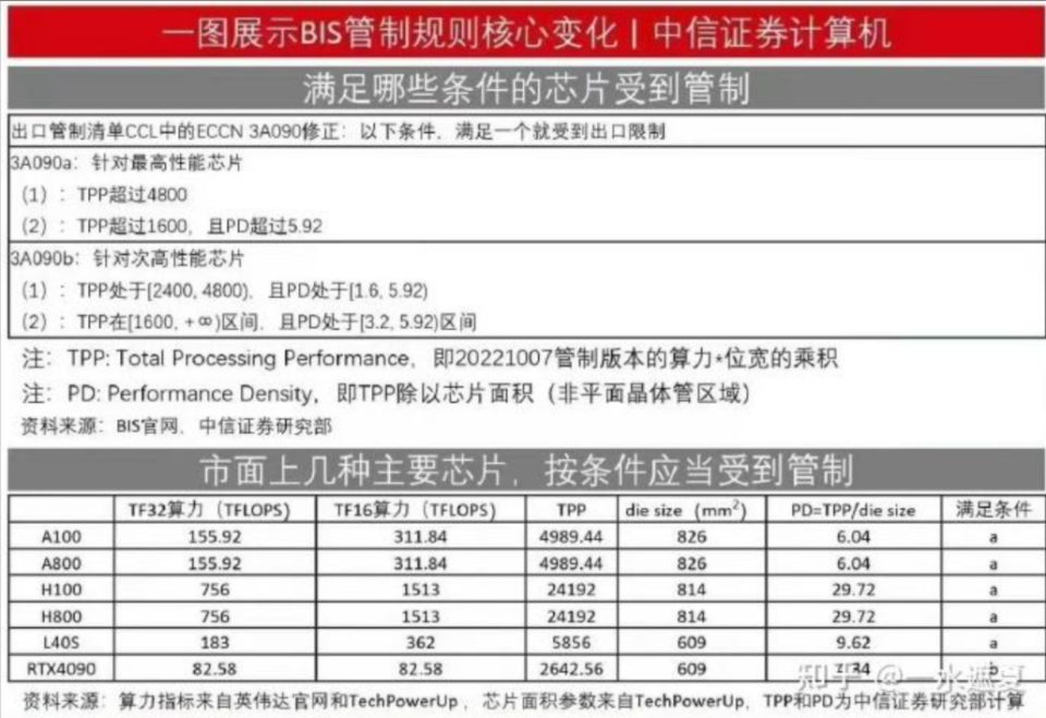 打開澳門全年免費資料看,中國對美關鍵礦產出口管制