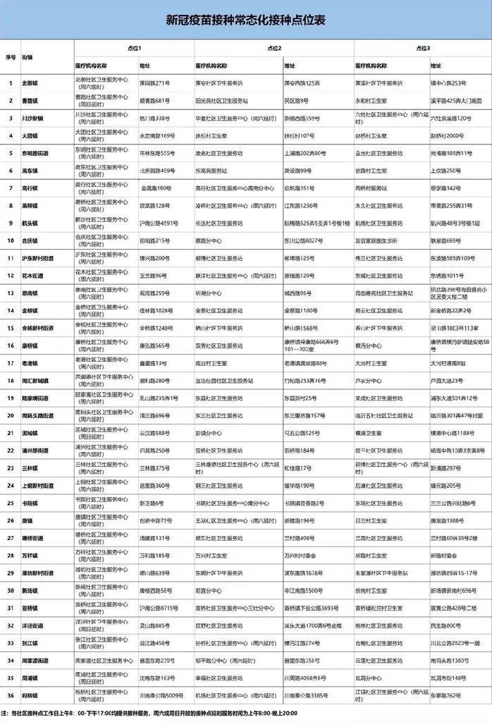 正版東方心經(jīng)資料大全,射雕37萬人評分票房近6億