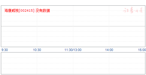 600開獎(jiǎng)澳門九點(diǎn)半開獎(jiǎng)結(jié)果,海康威視市值蒸發(fā)近4000億