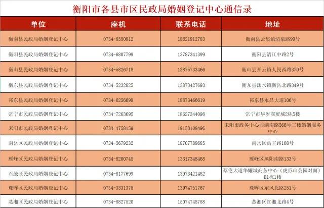 2025年香港6合開獎網(wǎng)址,小伙過年回家被5個姑姑圍著催婚