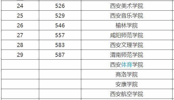 2025年澳門(mén)新澳彩今晚開(kāi)獎(jiǎng)結(jié)果,查境外電詐關(guān)聯(lián)賬號(hào)竟然查到農(nóng)村