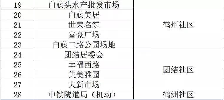 澳門精準(zhǔn)一碼一肖資料免費(fèi)2025,泰緬邊境地區(qū)斷電后現(xiàn)狀