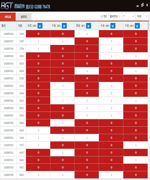 新澳門彩單雙走勢(shì)圖香港,安東尼入選貝蒂斯周末聯(lián)賽名單