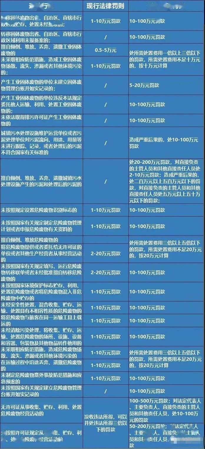 2025澳門正版資料大全免費,1月20日起買手機最高補500元