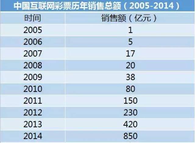 2025年澳門天天彩開獎結(jié)果查詢表圖片下載,楊紫娜扎撞高定了