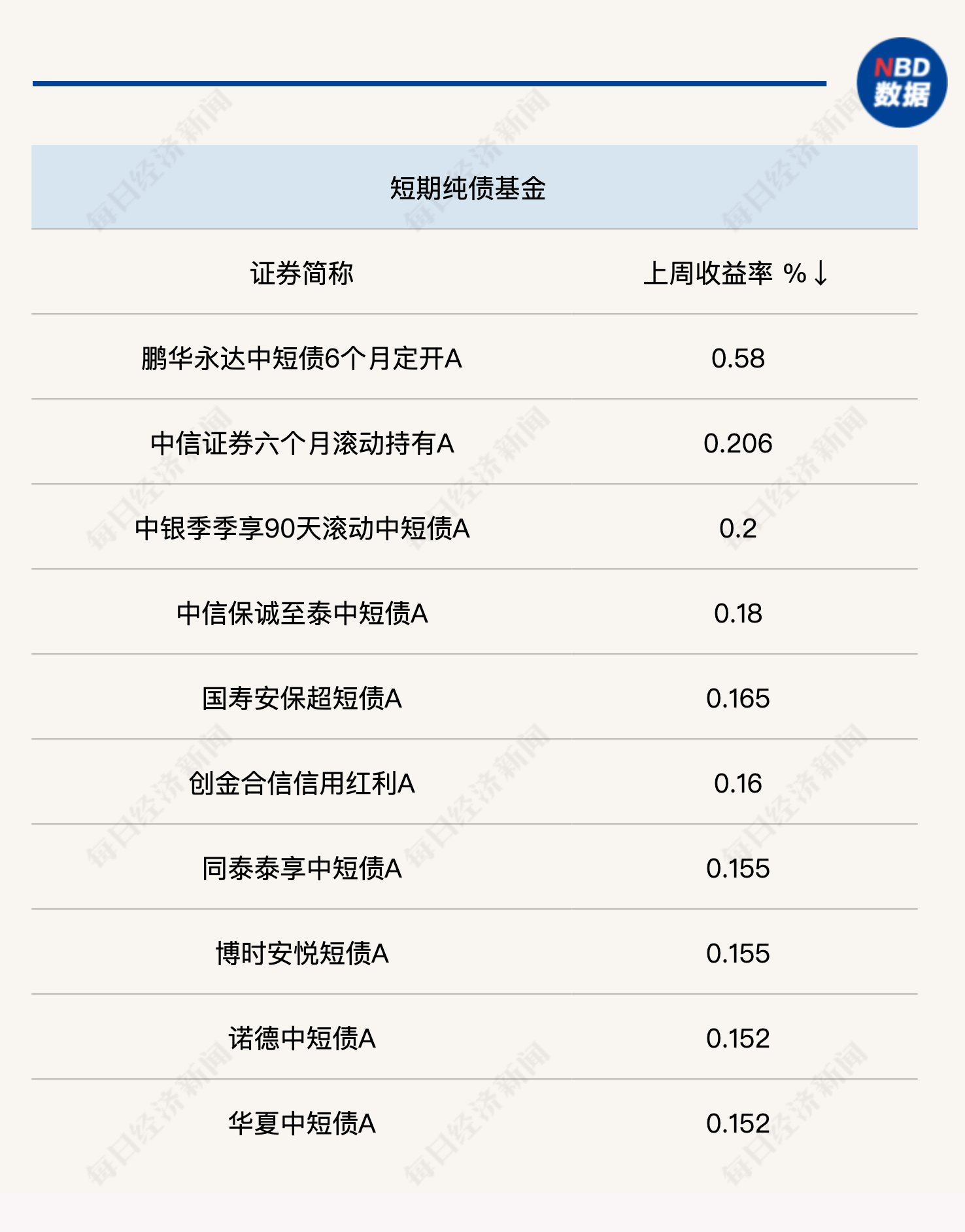 這期澳門碼開獎結(jié)果,剛滿6周的嬰兒確診高血脂