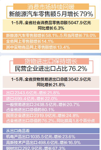 2025澳門(mén)資料正版大全下載,媒體：今年經(jīng)濟(jì)將延續(xù)回升態(tài)勢(shì)