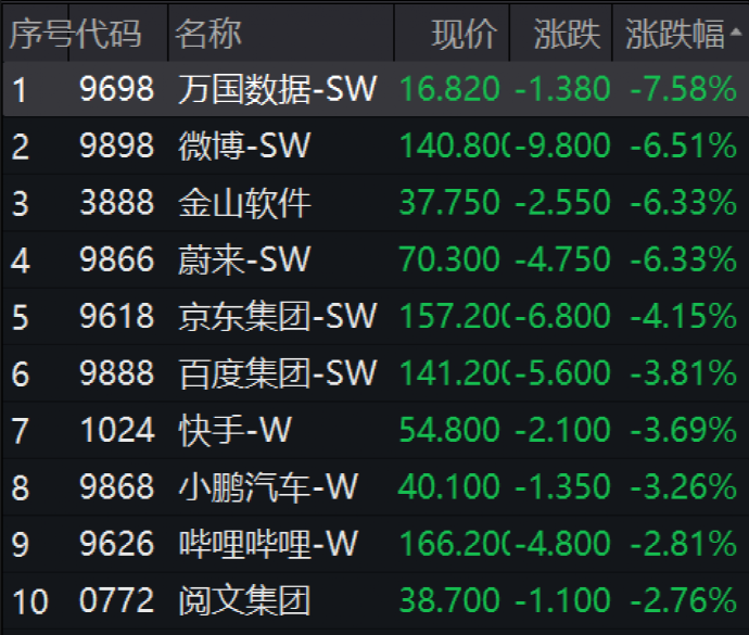 2025免費(fèi)澳門碼資料正版下載,黃金狂飆 預(yù)測或突破5000美元