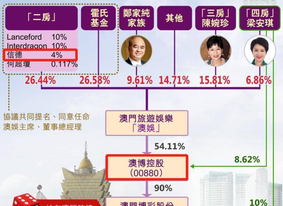 歡迎光臨澳門鐵算盤34225風(fēng)云資料,奶茶店跑出多位白手起家的億萬富豪