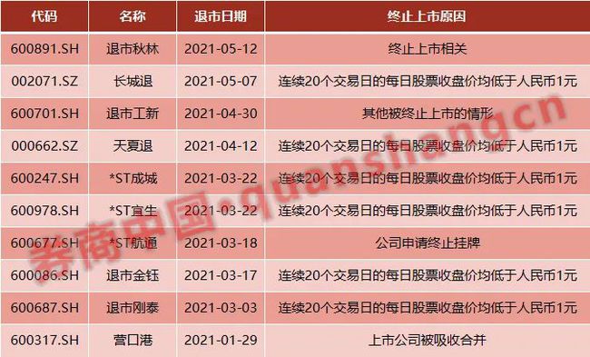 2025年256期新澳門碼資料,河北3.4級地震 網(wǎng)友稱北京天津有感