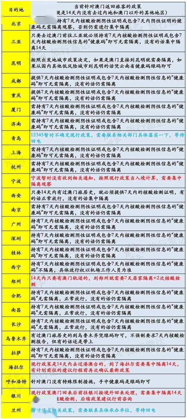 澳門新彩開獎號碼查詢結(jié)果今天開什么,以總理首次公開確認(rèn)接受?；饏f(xié)議