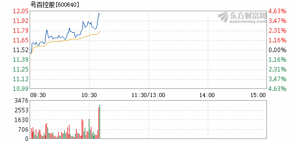 2025年澳門今晚開獎號碼770638,40元買的暖風機 一個月電費一千多