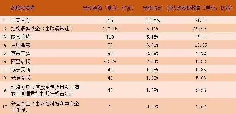 2025年澳門全年資料免費(fèi)大全,豐特：在拉什福德事情上阿莫林正確