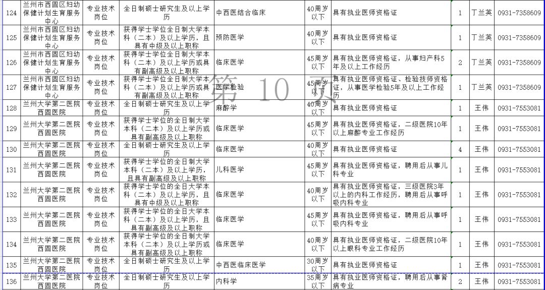 澳門(mén)碼146期開(kāi)獎(jiǎng)結(jié)果查詢(xún)表,官方部署玉米收購(gòu)工作