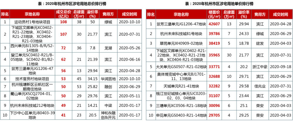 澳門開獎(jiǎng)結(jié)果開獎(jiǎng)記錄表2025最新版,費(fèi)翔等4小時(shí)只為和馬東錫告別