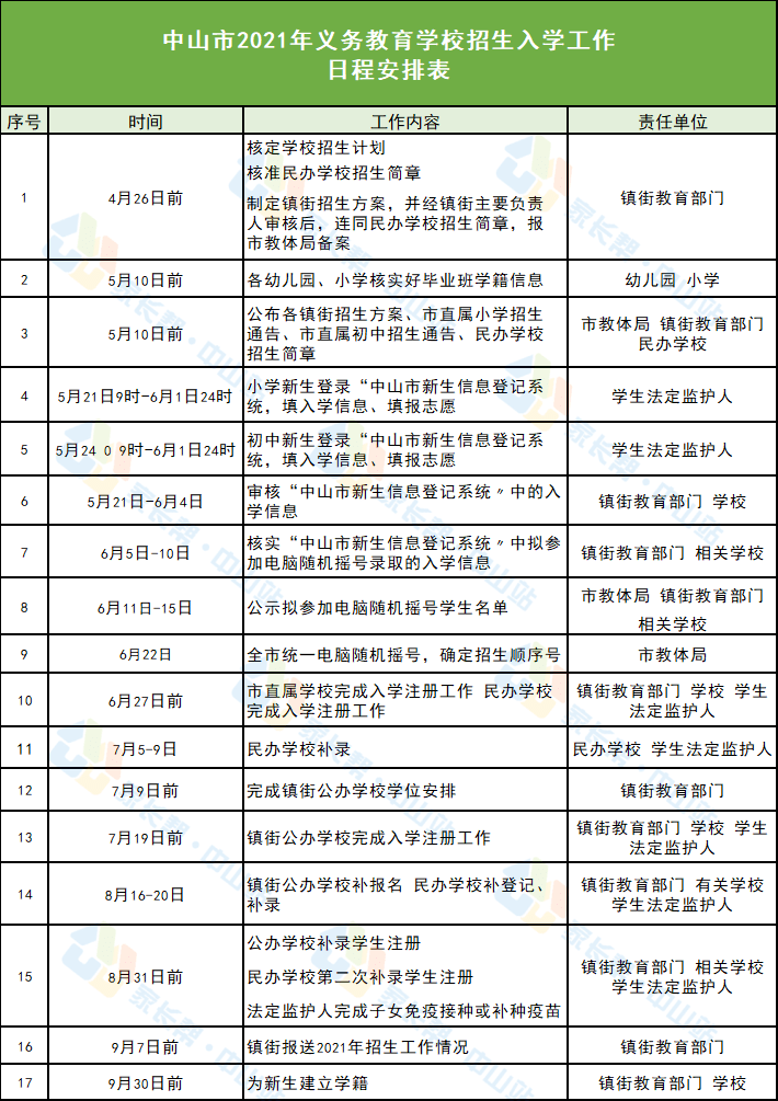 新奧集團(tuán)2025校園招聘信息公告,美國空軍公布2050年發(fā)展報告