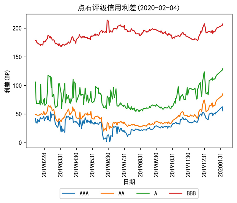 2025新澳全新資料,李建平最瘋狂時期平均每天貪200萬