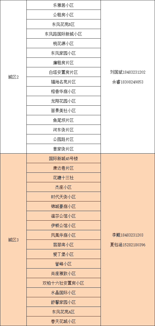 2025奧門(mén)最精準(zhǔn)資料免費(fèi),西藏6.8級(jí)地震遇難人數(shù)升至95人