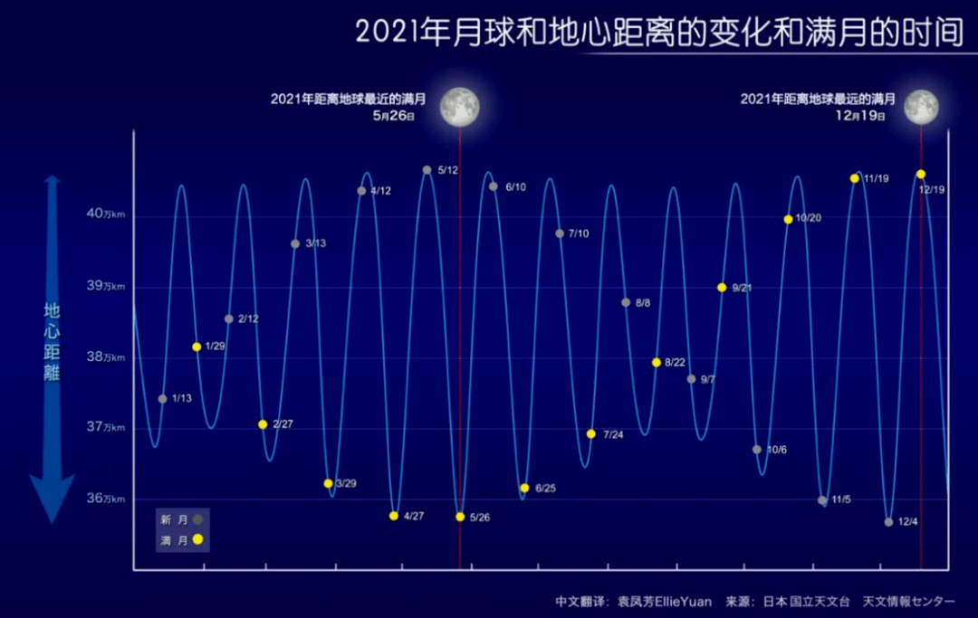 香港今天特別碼開獎(jiǎng)結(jié)果直播,洛杉磯富人區(qū)能讓山火“改道”