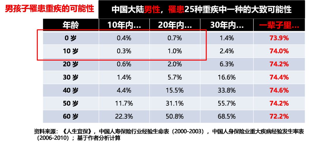 澳門碼2025免費(fèi)精準(zhǔn)資料,媽媽為兒復(fù)刻龍王戰(zhàn)甲